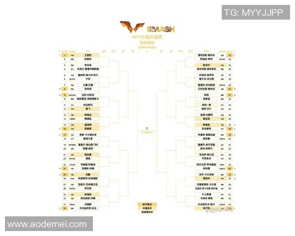 杭州乒乓球队在世界锦标赛积分榜上以74分稳居第一名展现强大实力