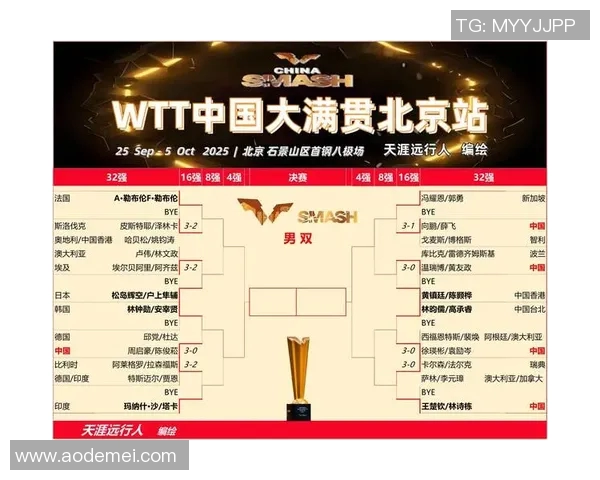 乒乓球速度排行榜揭晓北京乒乓球队荣登第八名引发关注