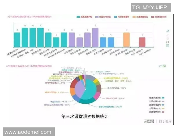 广州排球队配合表现的数据分析与战术优化研究