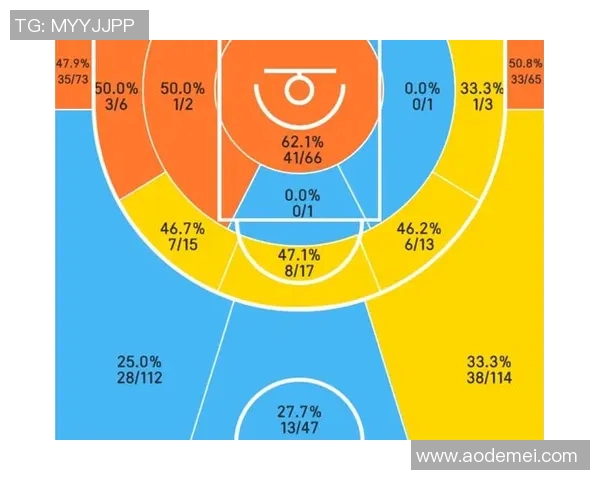 重庆排球队快攻战术解析与实战应用探讨