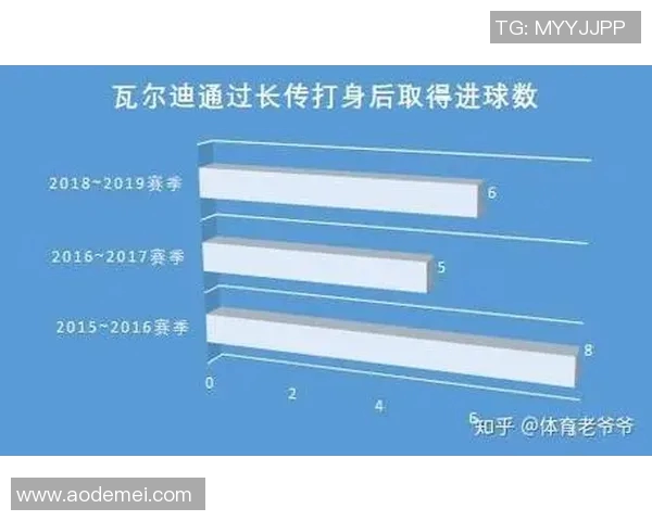 西安篮球队成长之路：从默默无闻到辉煌成就的纪实故事