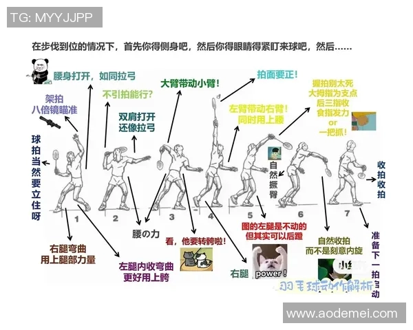 深圳羽毛球队中路突破的战术解析与未来发展展望 深圳羽毛球队中路突破的战术解析与未来发展展望