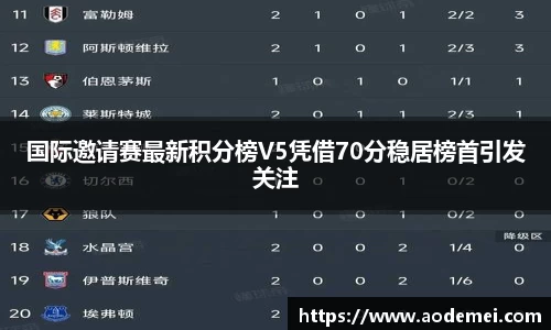 必一运动