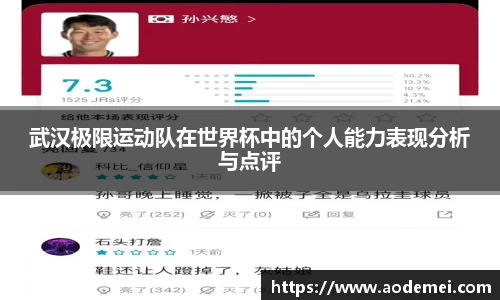 武汉极限运动队在世界杯中的个人能力表现分析与点评